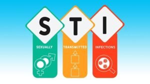 Read more about the article STIs In Women – What Is Important To Know?